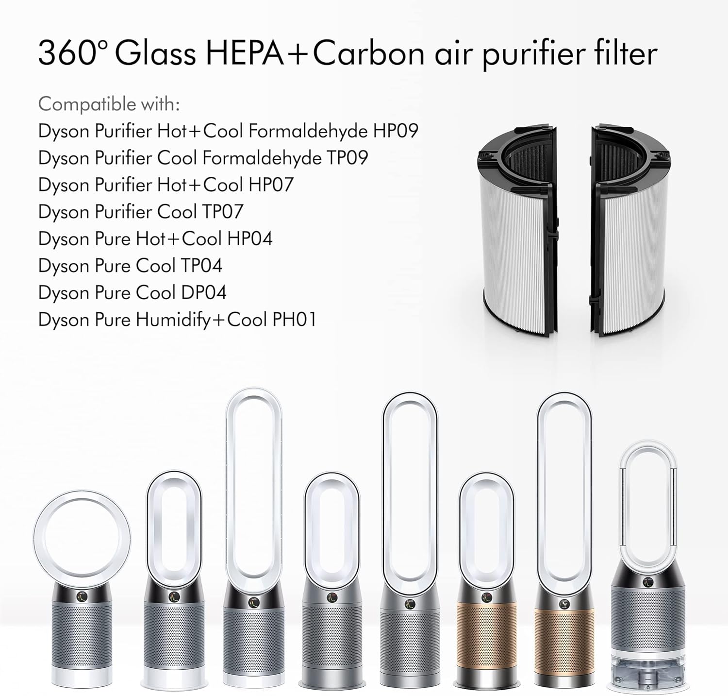 Dyson Air Purifier Filter Accessory 965432-01 Replacement Filter