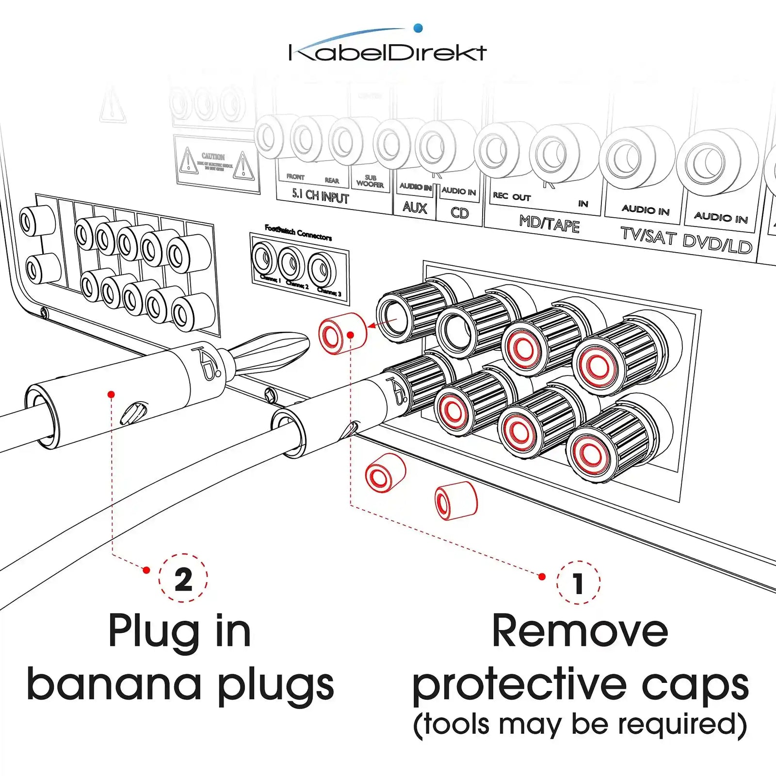 KabelDirekt 998 0.05m Banana Plugs 5 أزواج (لسلك السماعة حتى 6 مم ²، تسمح بسماعات توصيل مرنة، ومكبرات الصوت، وأجهزة استقبال الصوت/الفيديو، ومكبرات الصوت وأنظمة الاستريو، ومسامير التثبيت، مطلية بالذهب)