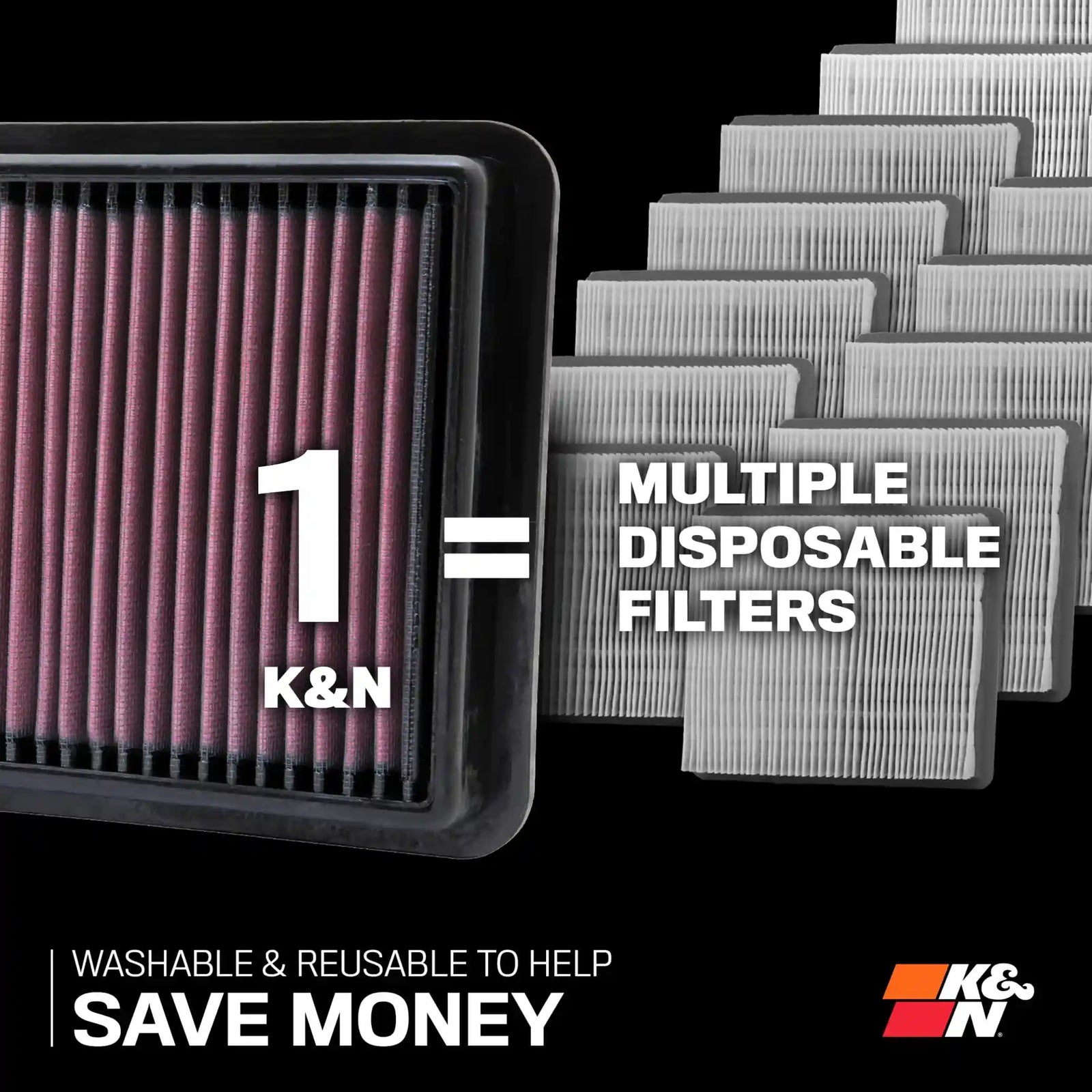 K&N Engine Air Filter: Increase Power & Acceleration, Washable, Premium, Replacement Car Air Filter: Compatible with 1998-2015 Mercedes Benz (G550, R500, S400 Hybrid, C300, G500, GL 450, 550), 33-2181
