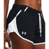 Under Armour Women’s Athletic Shorts – Comfortable Activewear