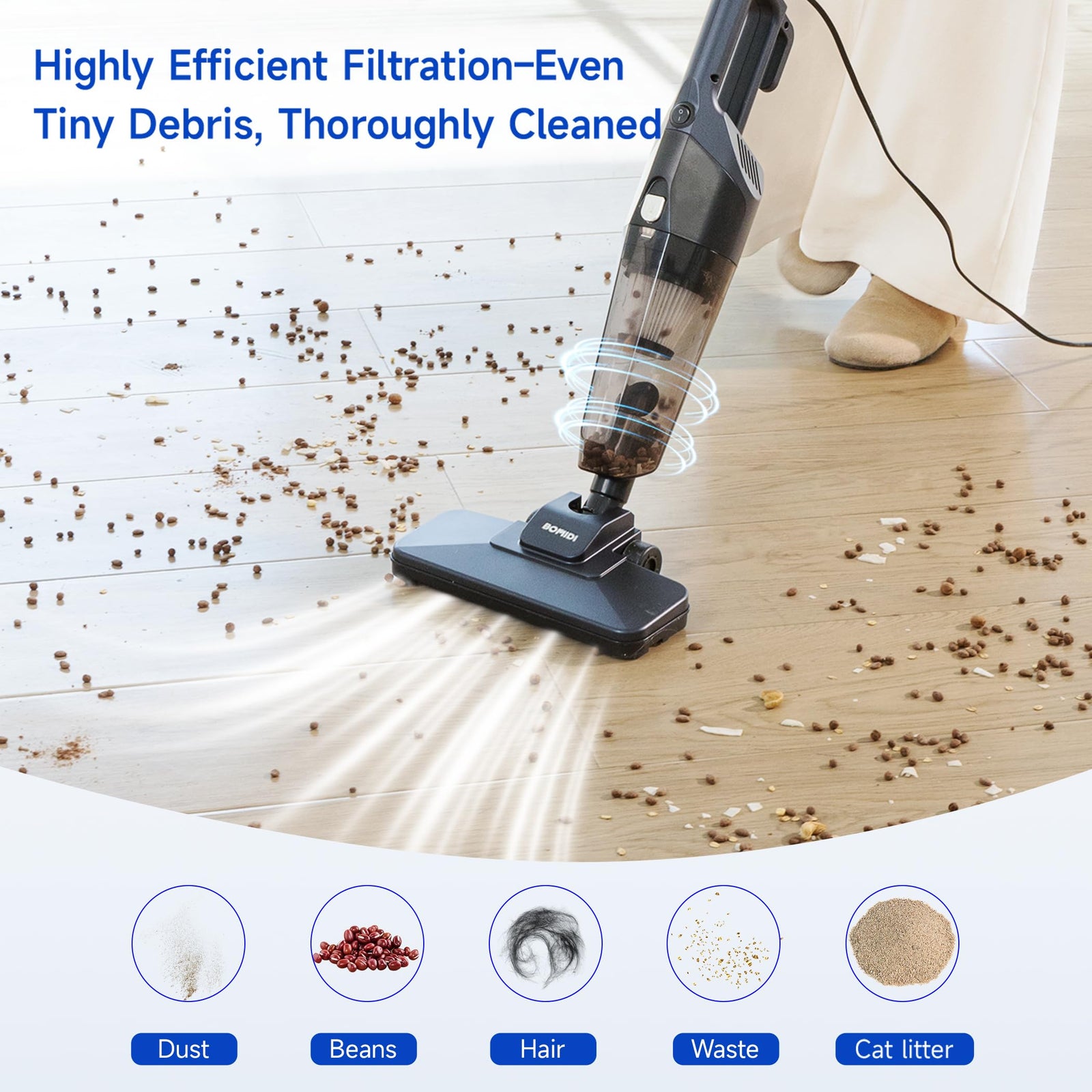 مكنسة اليد فائقة القوة BOMIDI بقوة 17000Pa – صندوق تالف تقدم نفس أداء التنظيف القوي مثل الطراز العادي بسعر مخفض بسبب تلف طفيف في التغليف وخدوش سطحيه.