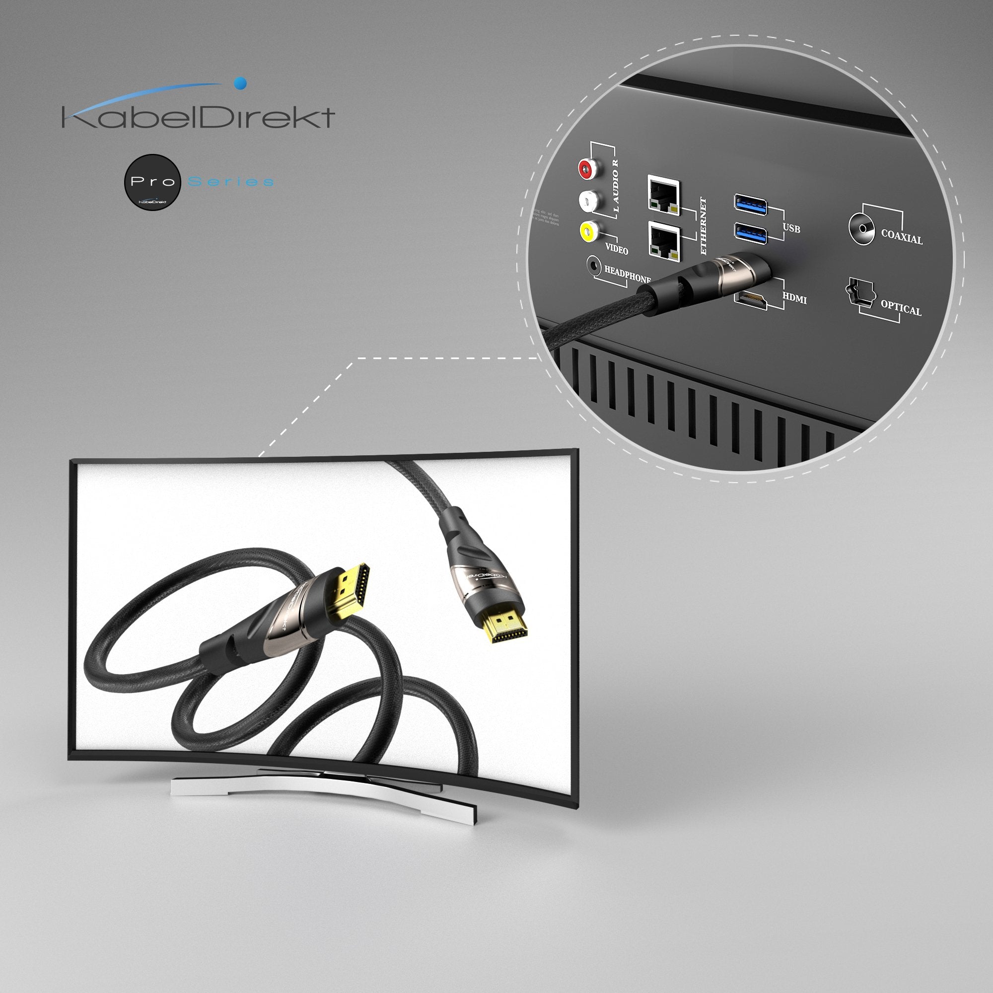 KabelDirekt HDMI TV Cable High-speed cable for clear audio and video