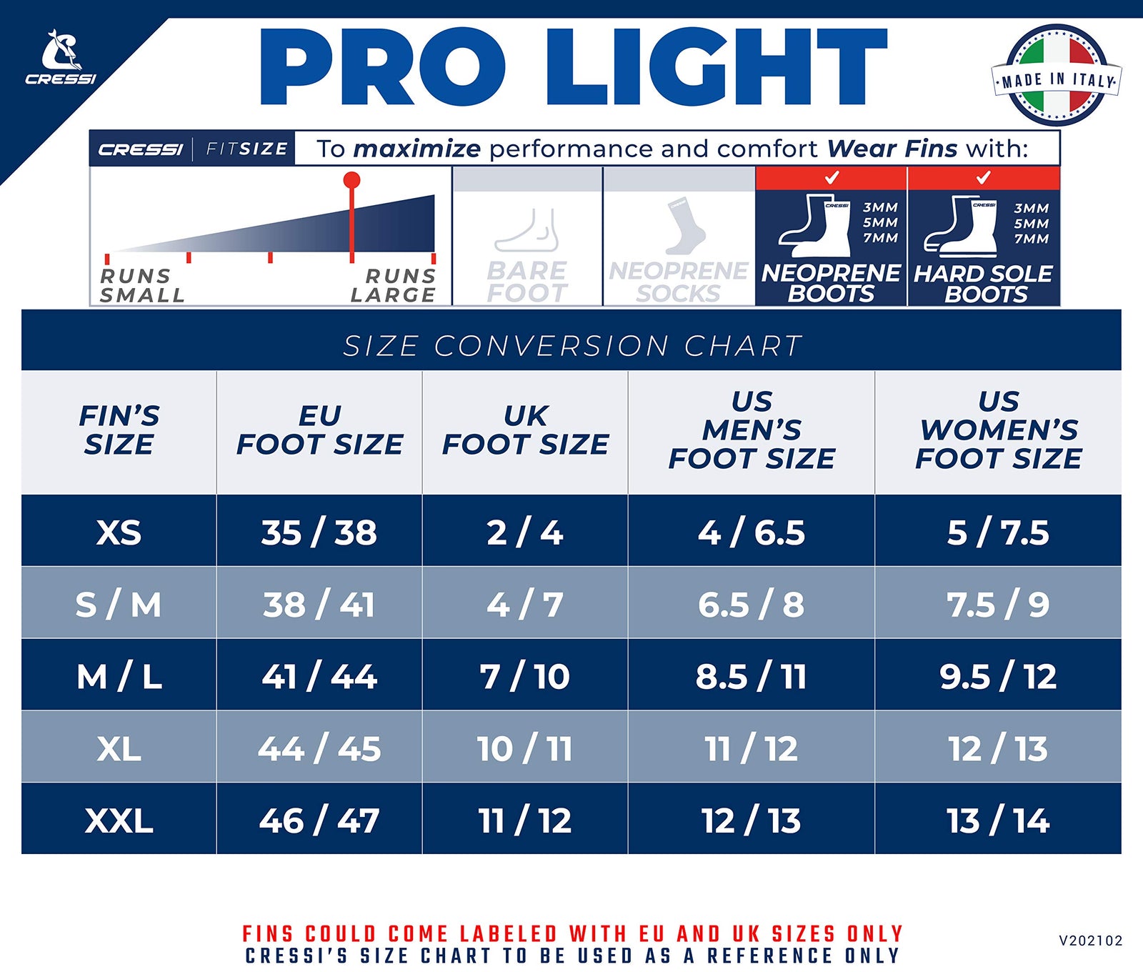  زعانف كريسي للسباحة لتمنحك أداءً عالياً وراحة فائقة أثناء السباحة. مصنوعة من مواد عالية الجودة توفر دفعاً قوياً وتحكماً ممتازاً مع تقليل إجهاد الساقين