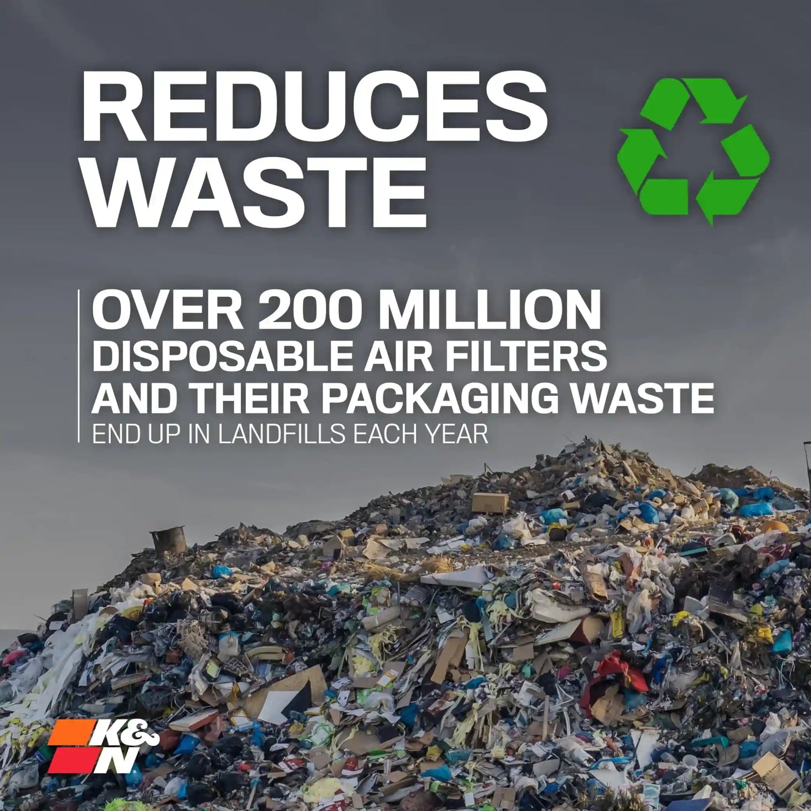 K&N Engine Air Filter: Increase Power & Acceleration, Washable, Premium, Replacement Car Air Filter: Compatible with 1998-2015 Mercedes Benz (G550, R500, S400 Hybrid, C300, G500, GL 450, 550), 33-2181