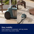 Electrolux Bagless Vacuum Cleaner 2000W 1.8L Multi Color EC412DB