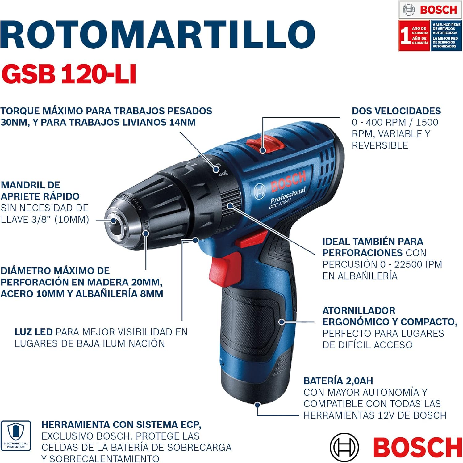 Bosch Professional GSB 120-LI Cordless Hammer Drill with 2 Batteries and Case – Safqqa Egypt