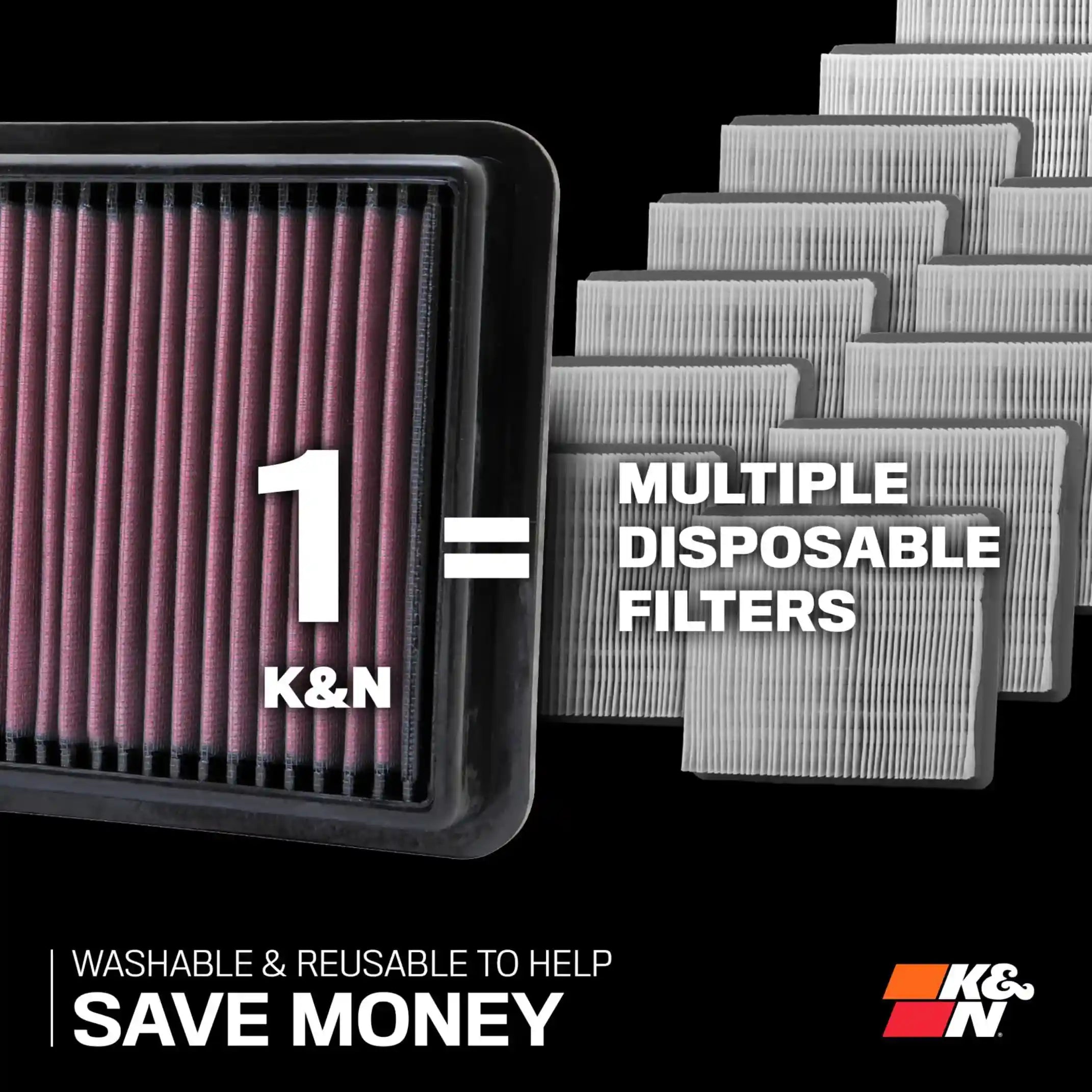 K&N Replacement Air Filter suitable for KIA Sorento II (XM) 2.02.2 CRDi & Hyundai Santa F III (DM) 2.02.2 CRDi & 2.4 2009