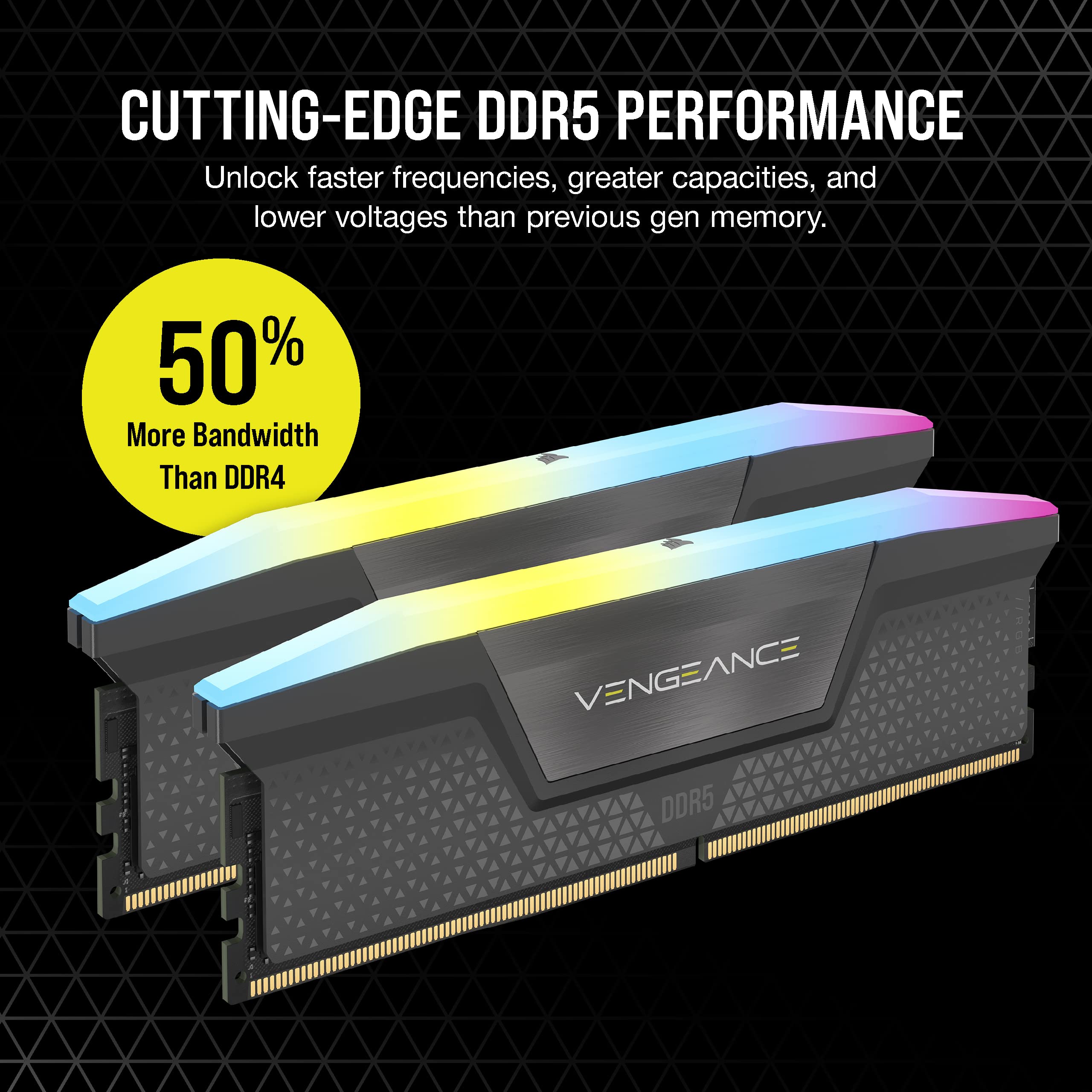Corsair VENGEANCE RGB DDR5 64GB (2x32GB) 6000MHz C40 AMD Optimized Desktop Memory Kit