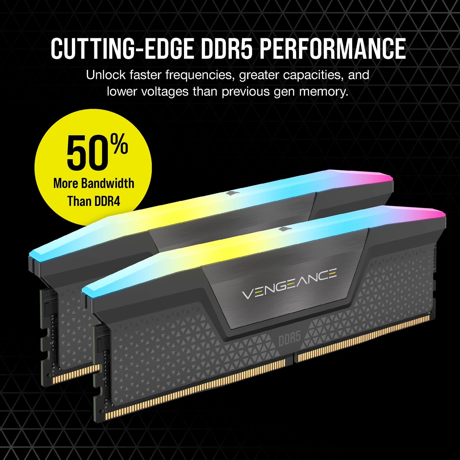 Corsair VENGEANCE RGB DDR5 64GB (2x32GB) 6000MHz C40 AMD Optimized Desktop Memory Kit