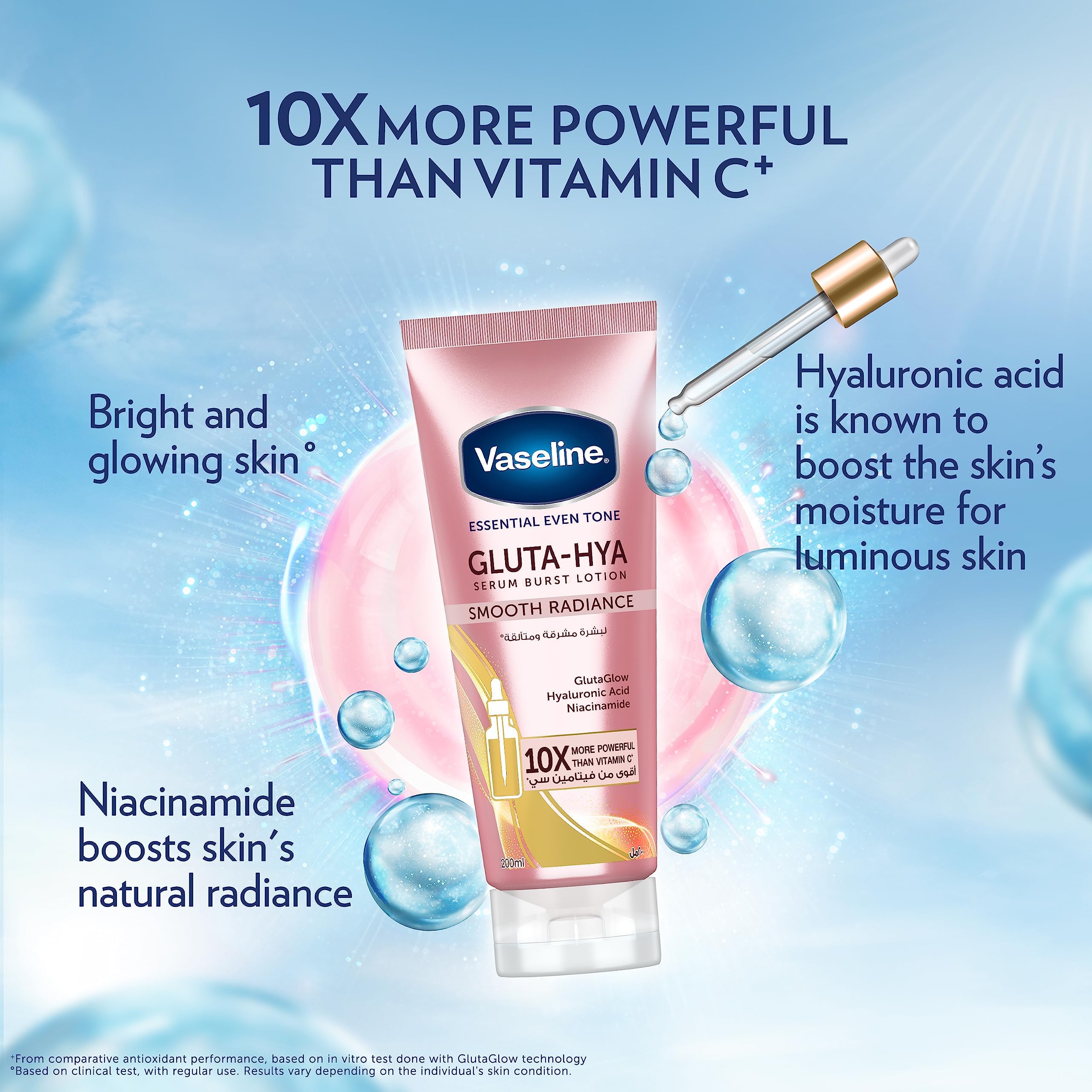 Vaseline® Gluta-Hya Smooth Radiance Serum Burst body Lotion,10x more powerful than vitamin c, for glowing & bright skin, 200ml