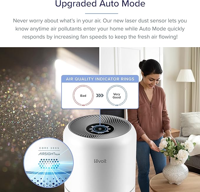 منقّي هواء ذكي من ماركة LEVOIT موديل Core 300S بفلتر HEPA وتحكم صوتي أليكسا