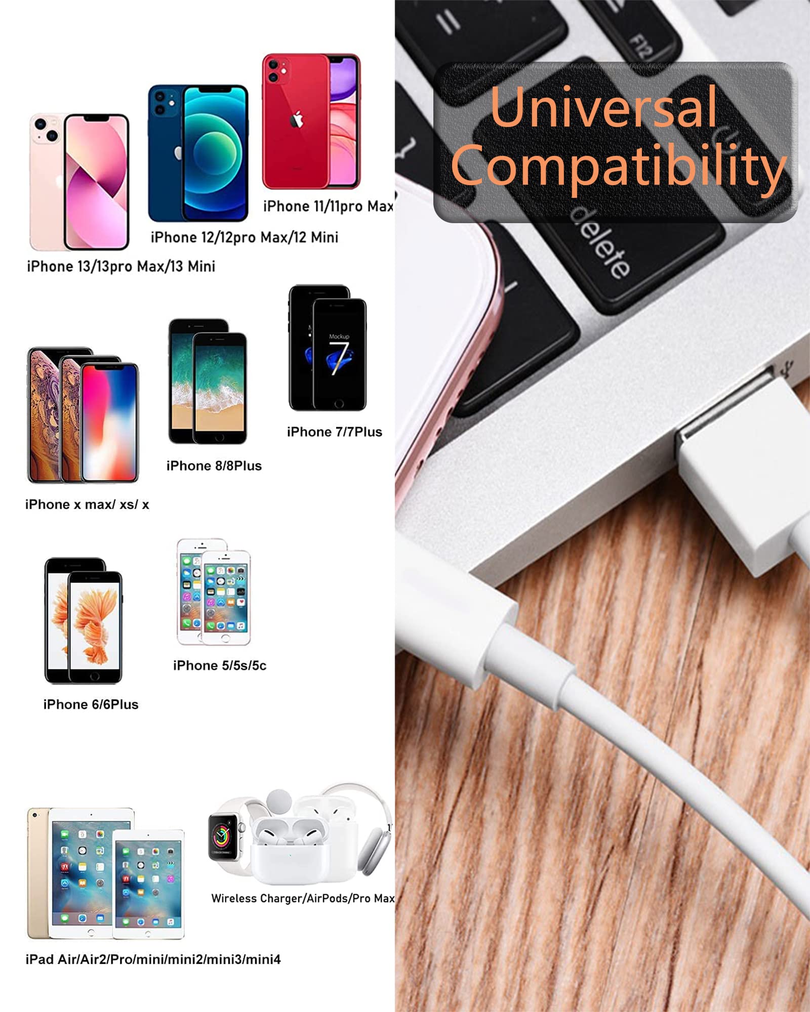 Ellies Apple MFi Certified iPhone Charger Cord 1M Lightning Cable Fast Charging High Speed Data Sync USB Cable Compatible with iPhone 13/12/11 Pro Max/XS MAX/XR/XS/X/8/7/Plus/6S iPad AirPods, white - Safqqa Egypt