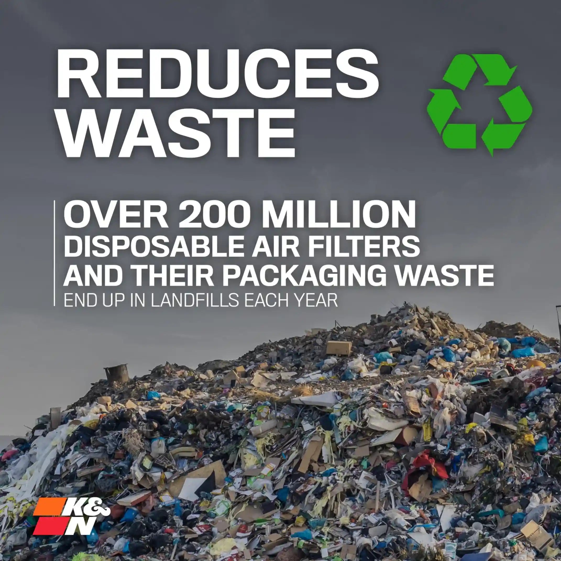 K&N Engine Air Filter: Reusable, Clean Every 75,000 Miles, Washable, Premium, Replacement Car Compatible with 2015-2019 Hyundai/Kia (Sonata, Optima), 33-5057