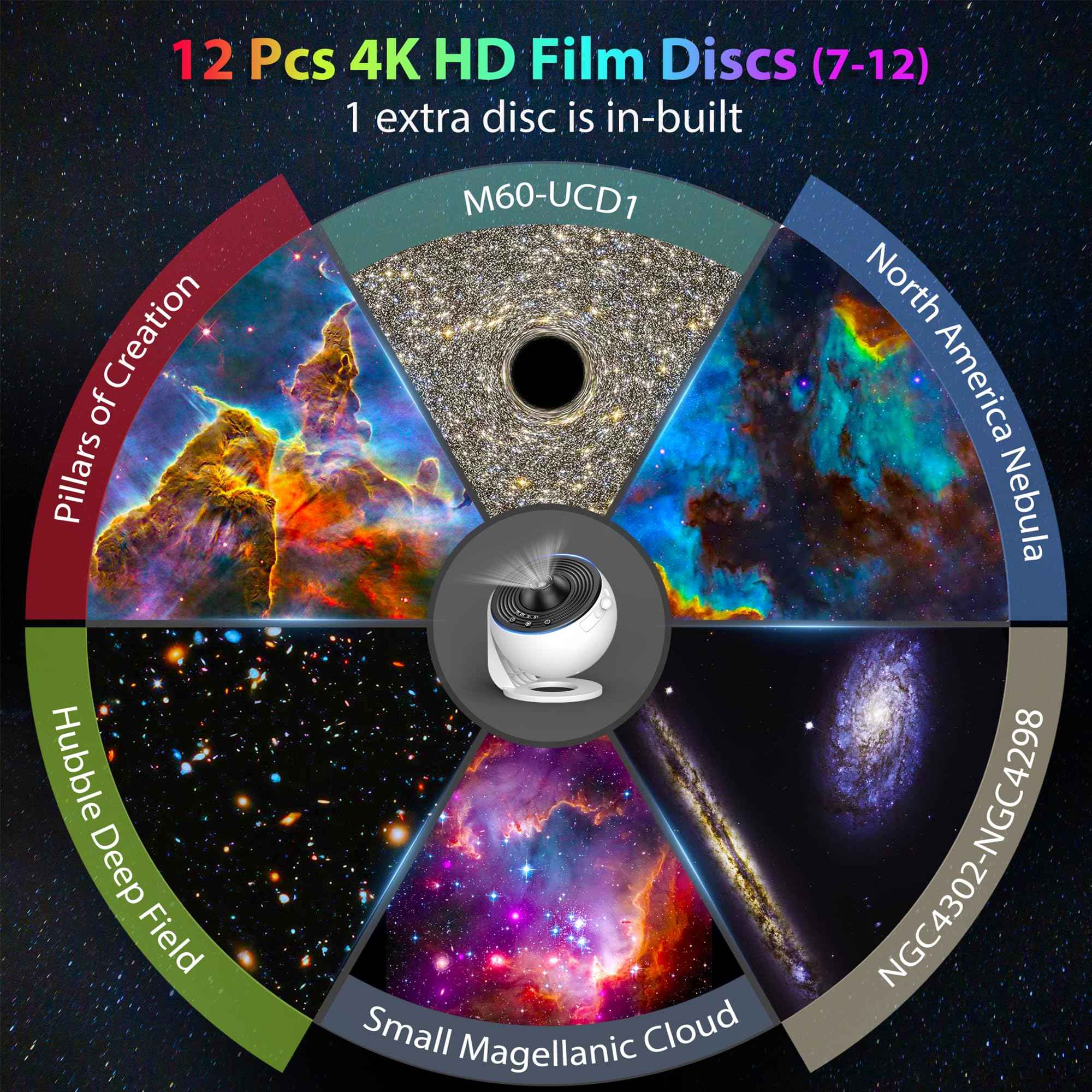 FlyEagle Galaxy Projector for Bedroom, HD Image Star Projector Galaxy Light Adjustable Knob, 13 Film Discs Planetarium Projector, 360° Rotating 1/2h Timer Simple 3-Button Control Projector for Kids - Safqqa Egypt