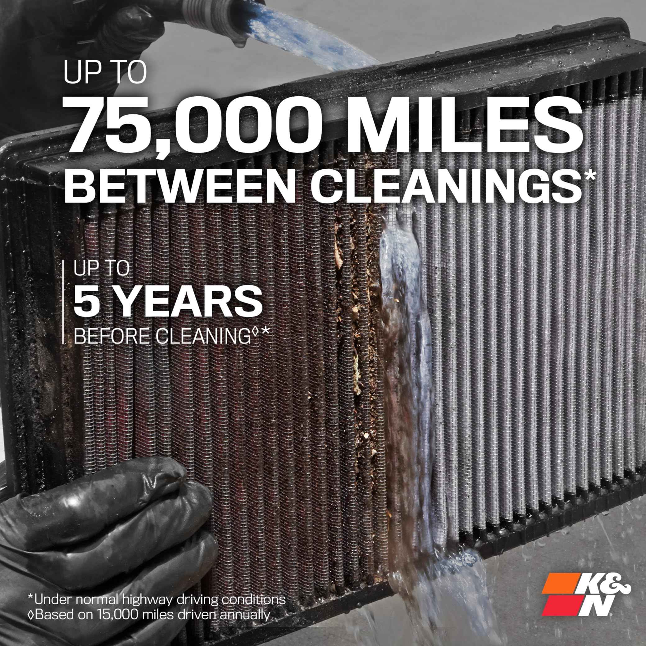 K&N Engine Air Filter: Increase Power & Acceleration, Washable, Premium, Replacement Car Air Filter: Compatible with 1998-2015 Mercedes Benz (G550, R500, S400 Hybrid, C300, G500, GL 450, 550), 33-2181