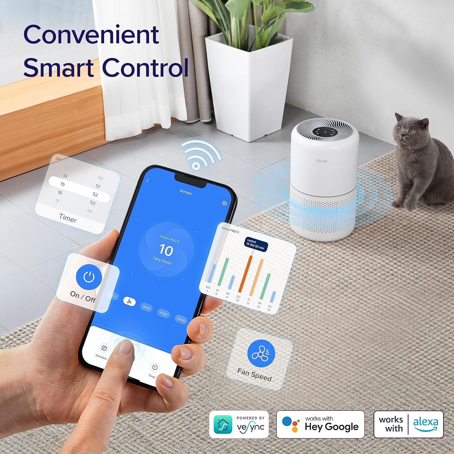 منقّي هواء ذكي من ماركة LEVOIT موديل Core 300S بفلتر HEPA وتحكم صوتي أليكسا – Safqqa Egypt