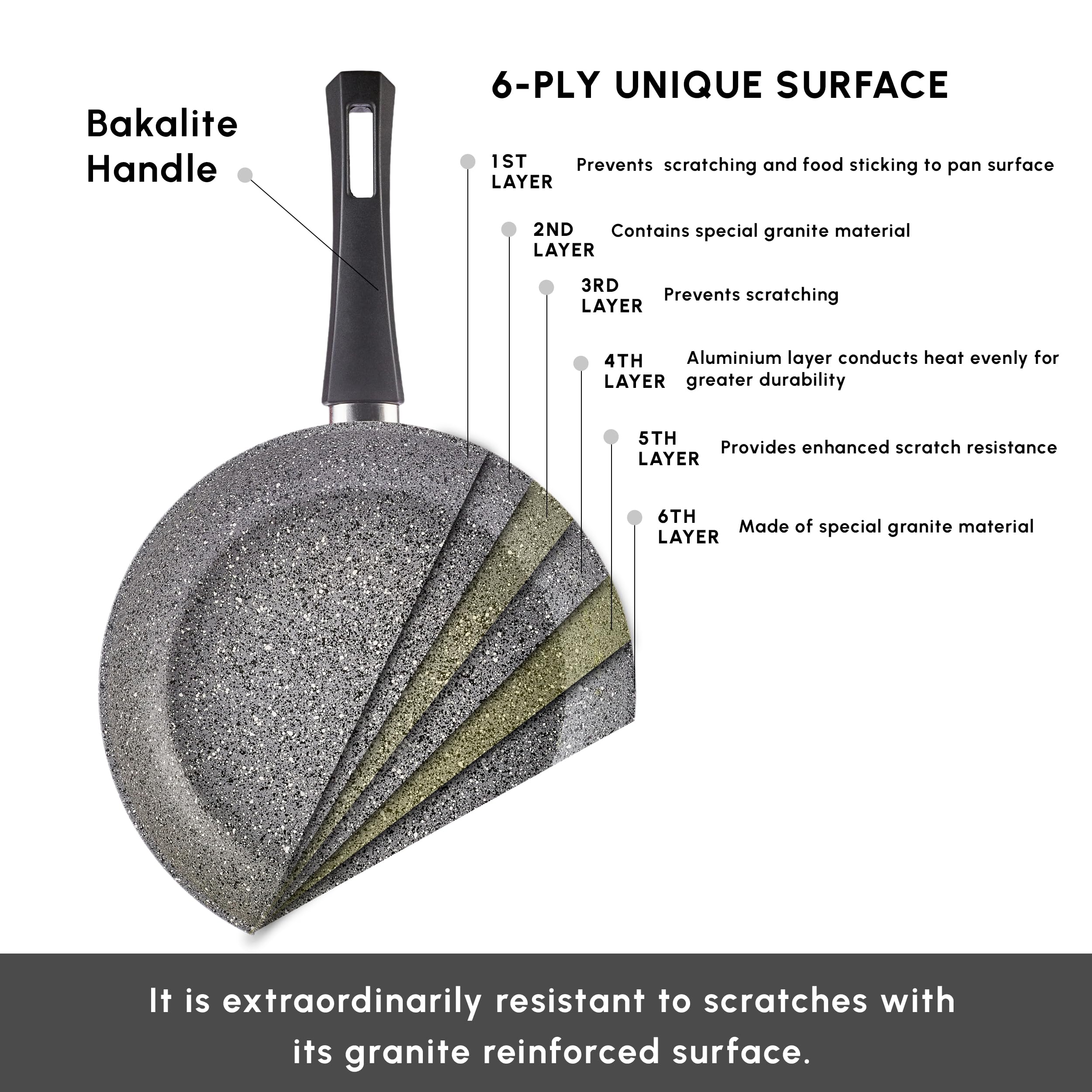 طقم أواني طهي كاراجا جريس بيوغرانيت 7 قطع بطبقة غير لاصقة