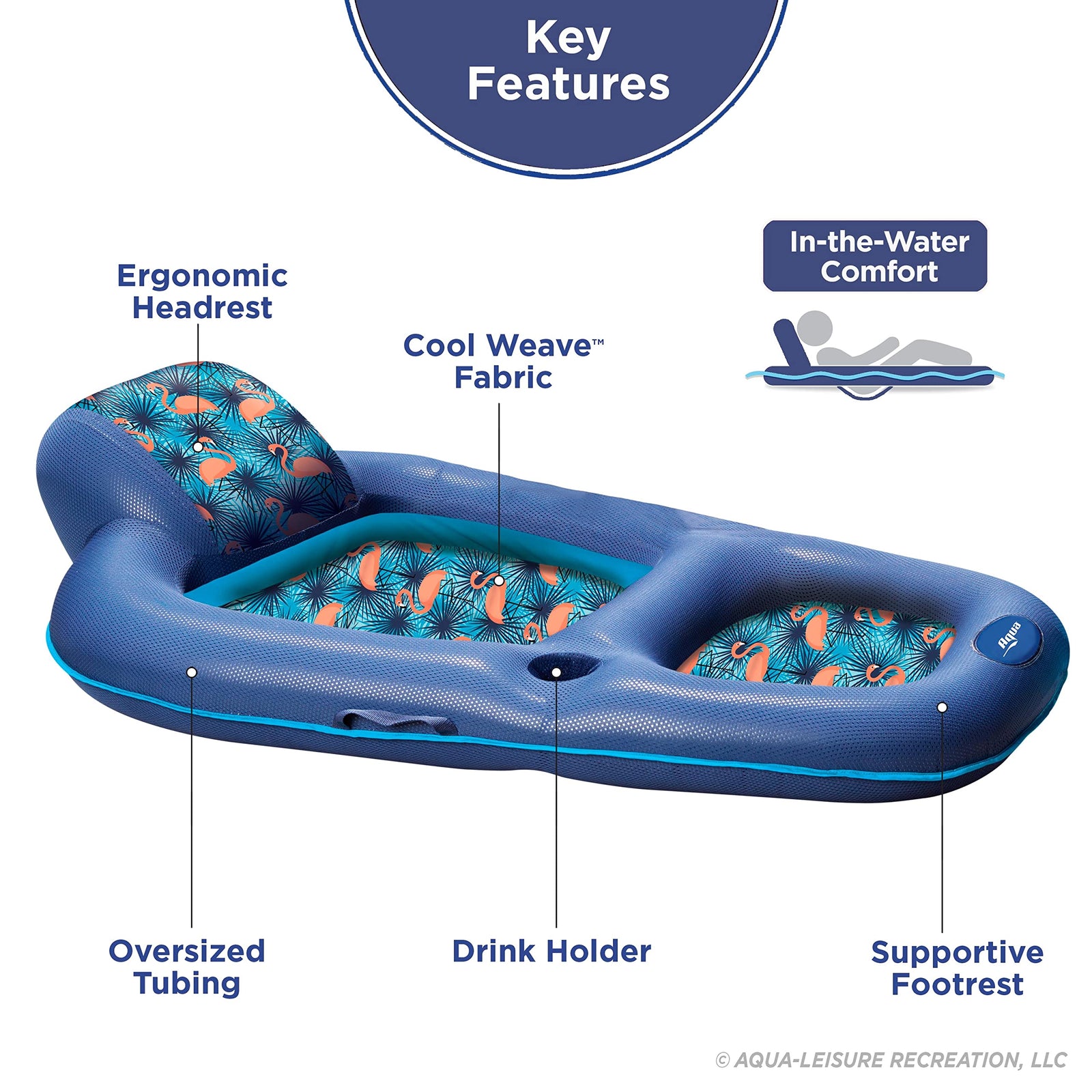 Aqua LEISURE Inflatable Pool Float with Headrest, Backrest & Footrest, Palm Beach Flamingo Design for Pool Relaxation