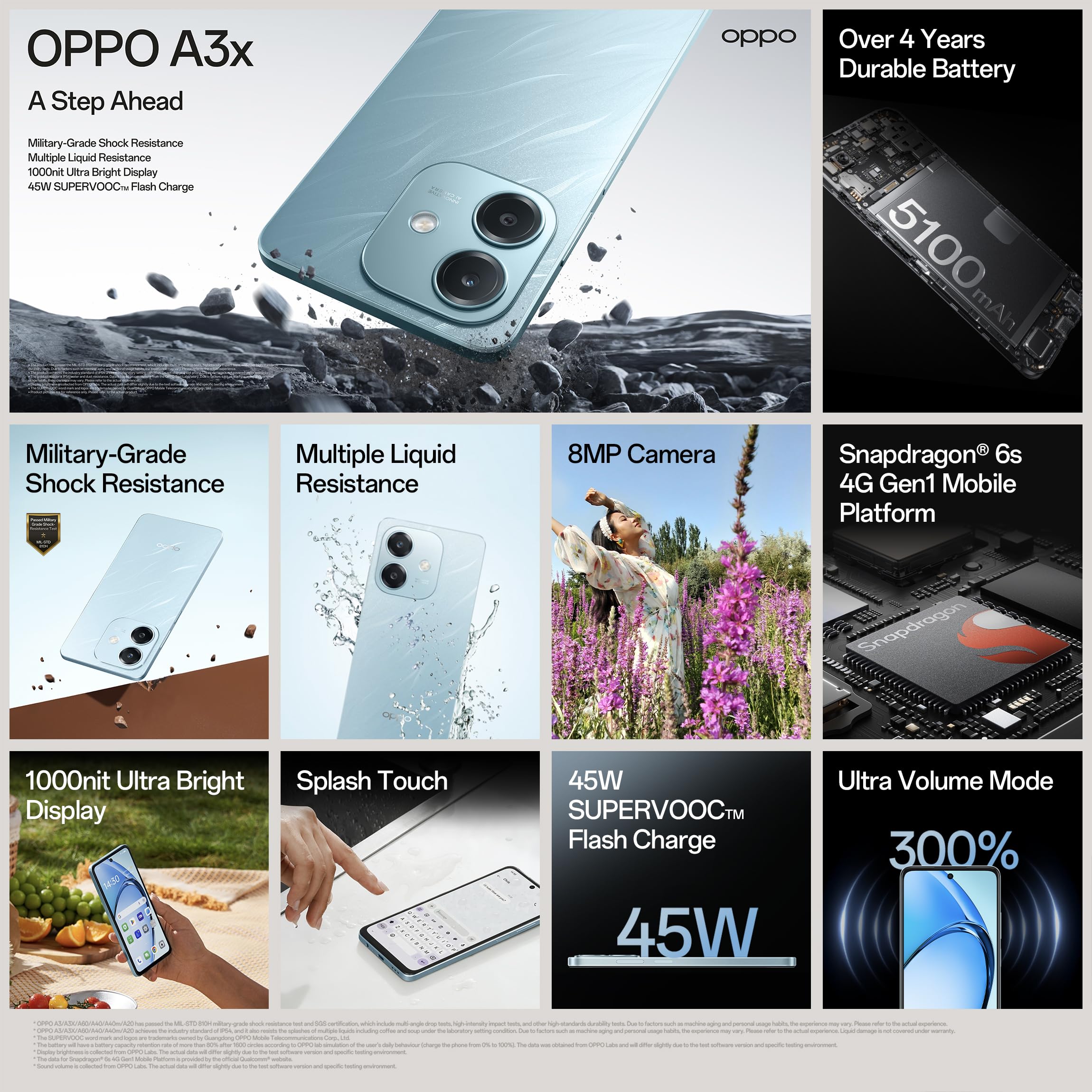 OPPO A3X 4G (Nebula Red, 4GB RAM, 64GB Storage)| with No Cost EMI/Additional Exchange Offers