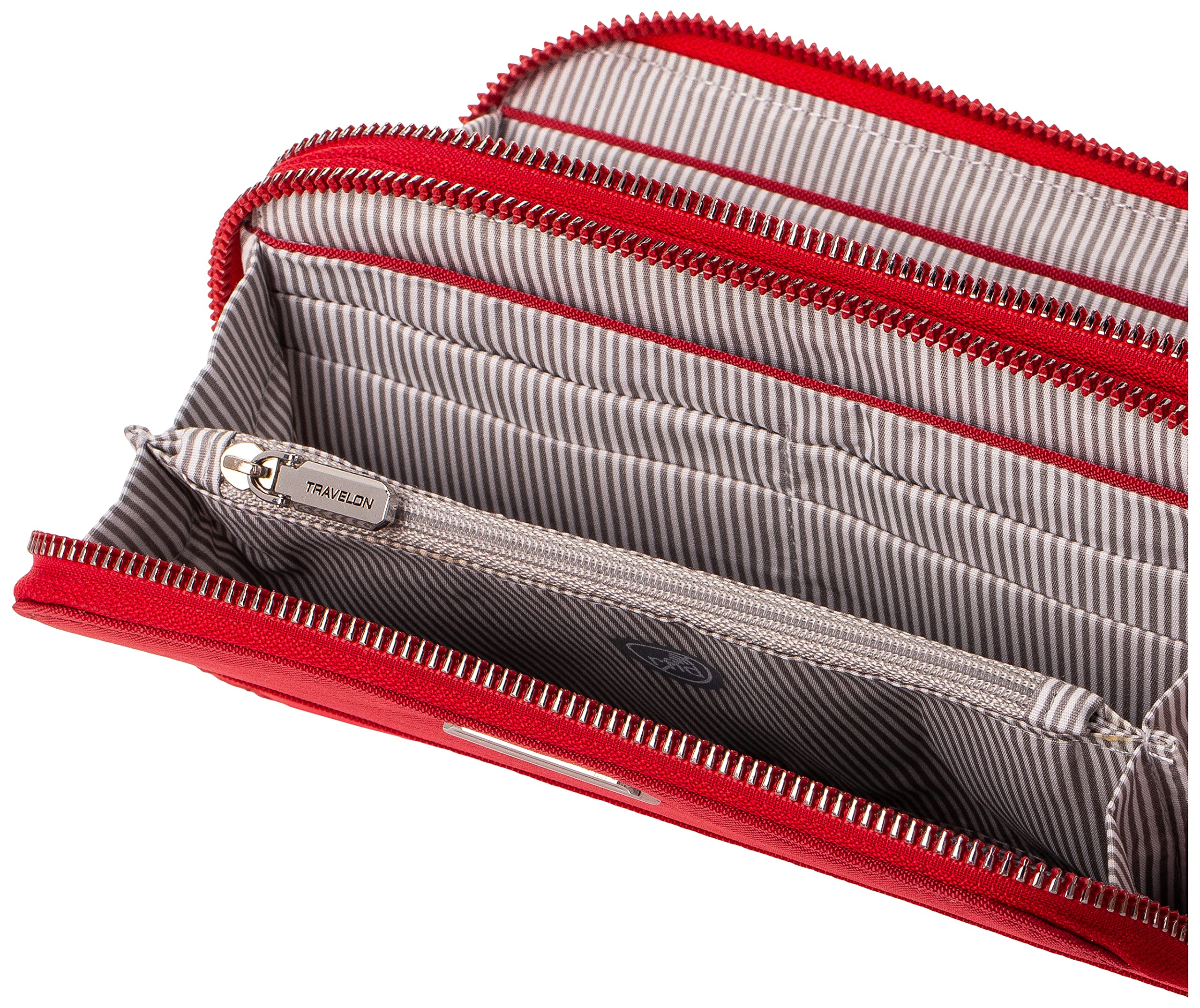 Travelon RFID Blocking Double Zip Wallet – Secure & Organized