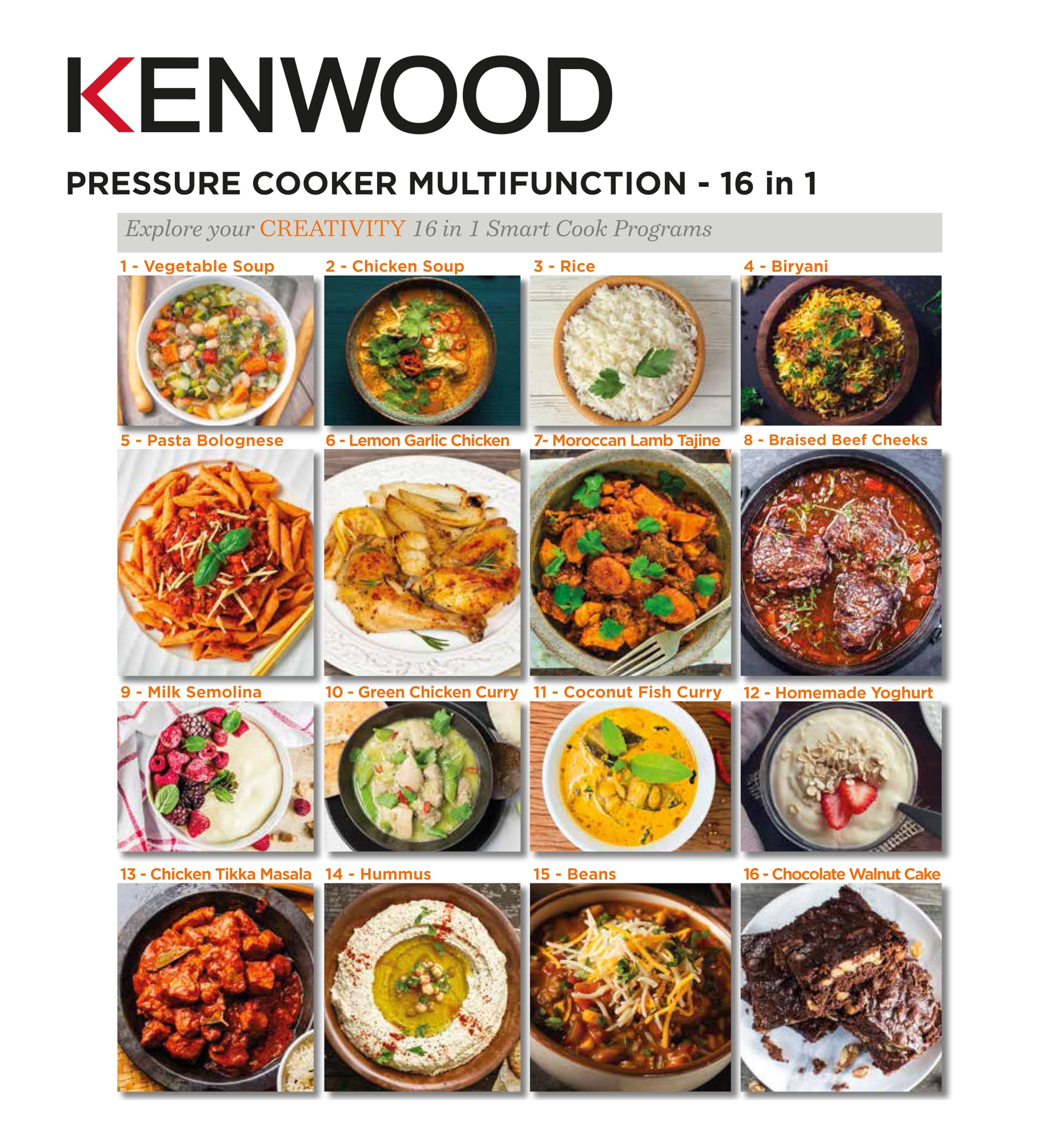 KENWOOD 16-In-1 Electric Pressure Cooker – 6L, 1000W Multifunctional Programmable Multicooker – Safqqa Egypt