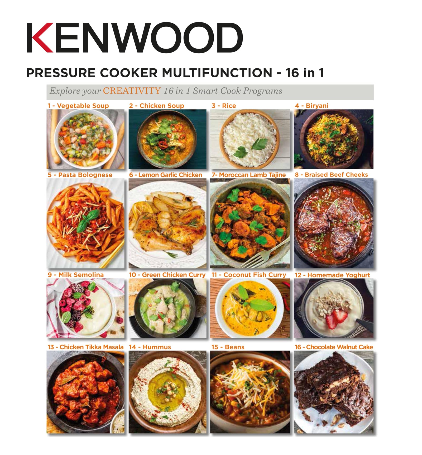 KENWOOD 16-In-1 Electric Pressure Cooker – 6L, 1000W Multifunctional Programmable Multicooker