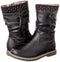 Sprox Boot For Girls