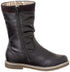 Sprox Boot For Girls