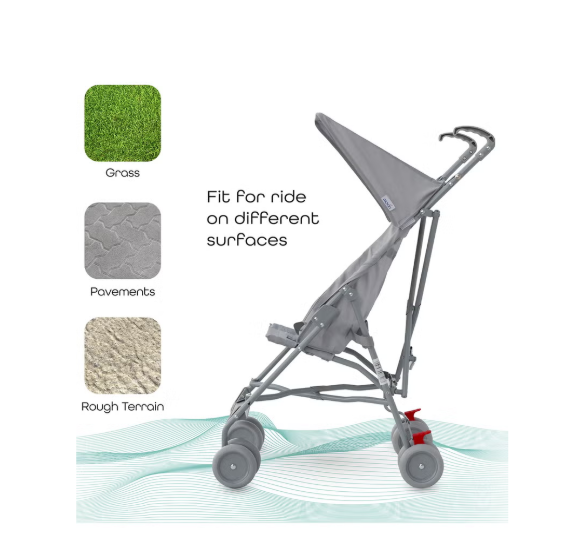 عربة أطفال خفيفة الوزن من جت – قابلة للطي بمظلة واسعة