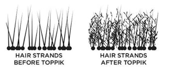 ألياف بناء الشعر من توبّيك باللون البني الغامق بوزن ٢٧٫٥ جرام، تعمل على إخفاء الفراغات فوراً ومنح الشعر مظهراً أكثر كثافة وامتلاء. تحتوي على ألياف كيراتين طبيعية تلتصق بالشعر الموجود لتعطي شكلاً طبيعياً