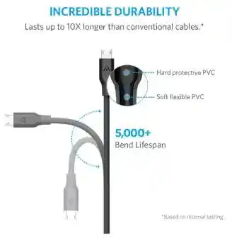 اشحن ونقل بيانات أجهزتك بكفاءة مع كابل Anker . مصنوع من خامات عالية الجودة، يضمن هذا الكابل شحن سريع ونقل بيانات موثوق. تصميمه المتين يقاوم الانحناء والتآكل