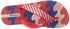 Ipanema Unisex-Child DECK INF SLIPPER Flip-Flop - Safqqa Egypt