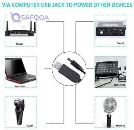 Point USB Type A Male-to-Male 1M Boost Cable 5V to 9V for Phone & Router - Safqqa Egypt