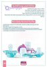 Nice Baby Pacifier ,Ergonomic and gentle design for a natural fit. - Safqqa