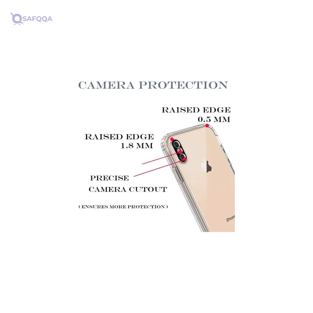 Clear Bumper Case for iPhone XS Max - Safqqa