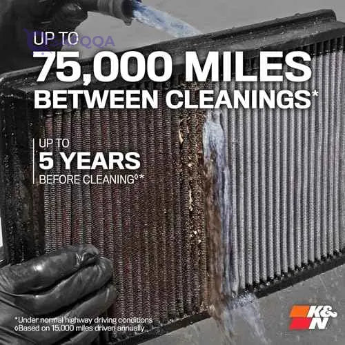 K&N Engine Air Filter: Reusable, Clean Every 75,000 Miles, Washable, Replacement Car Air Filter: Compatible with 2020-2022 HYUNDAI, KIA (Sonata, Santa Fe, Santa Cruz, Tucson, K5, Sorento) 33-5108 - Safqqa