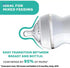Chicco Bottle Nipples For Child ( 4 Months) -2 pcs - Safqqa