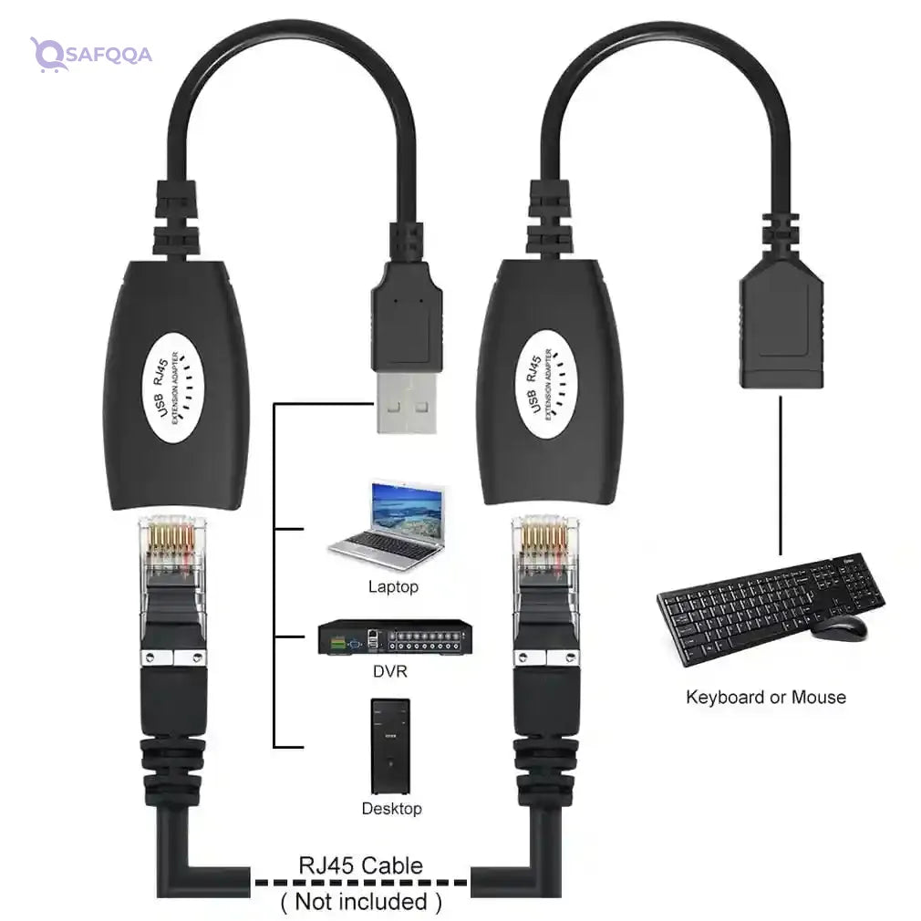 Zonic Z1054 USB to RJ45 Adapter Extension Cable RJ45 Adapter Set Extender Network Adapter for USB Cameras Printers Gamepad Keyboard Mouse Extensions and more 30M - Black - Safqqa Egypt
