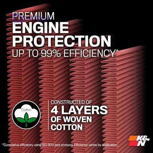 K&N Engine Air Filter: Reusable, Clean Every 75,000 Miles, Washable, Replacement Car Air Filter: Compatible with 2020-2022 HYUNDAI, KIA (Sonata, Santa Fe, Santa Cruz, Tucson, K5, Sorento) 33-5108 - Safqqa