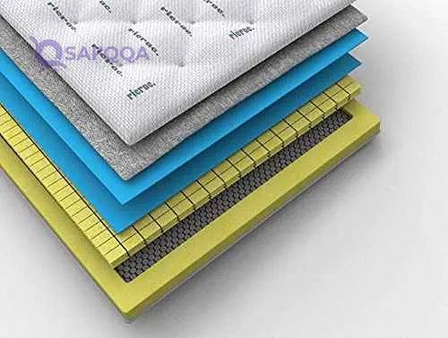 Ricrac Soft foam pocket mattress - 100 x 195 cm - Safqqa