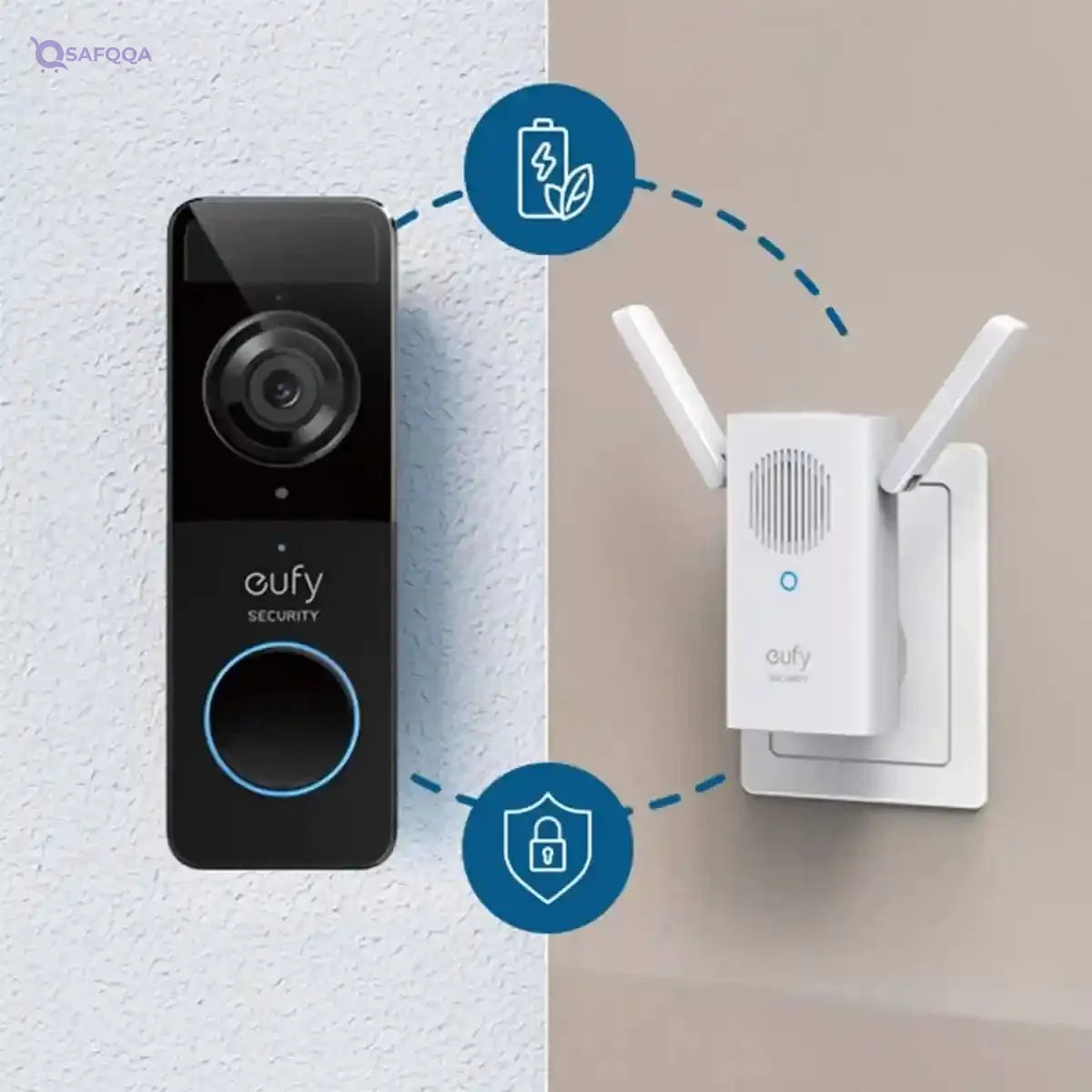 eufy Security Video Doorbell (Battery-Powered) with Chime – 1080p, 120-Day Batter - Safqqa