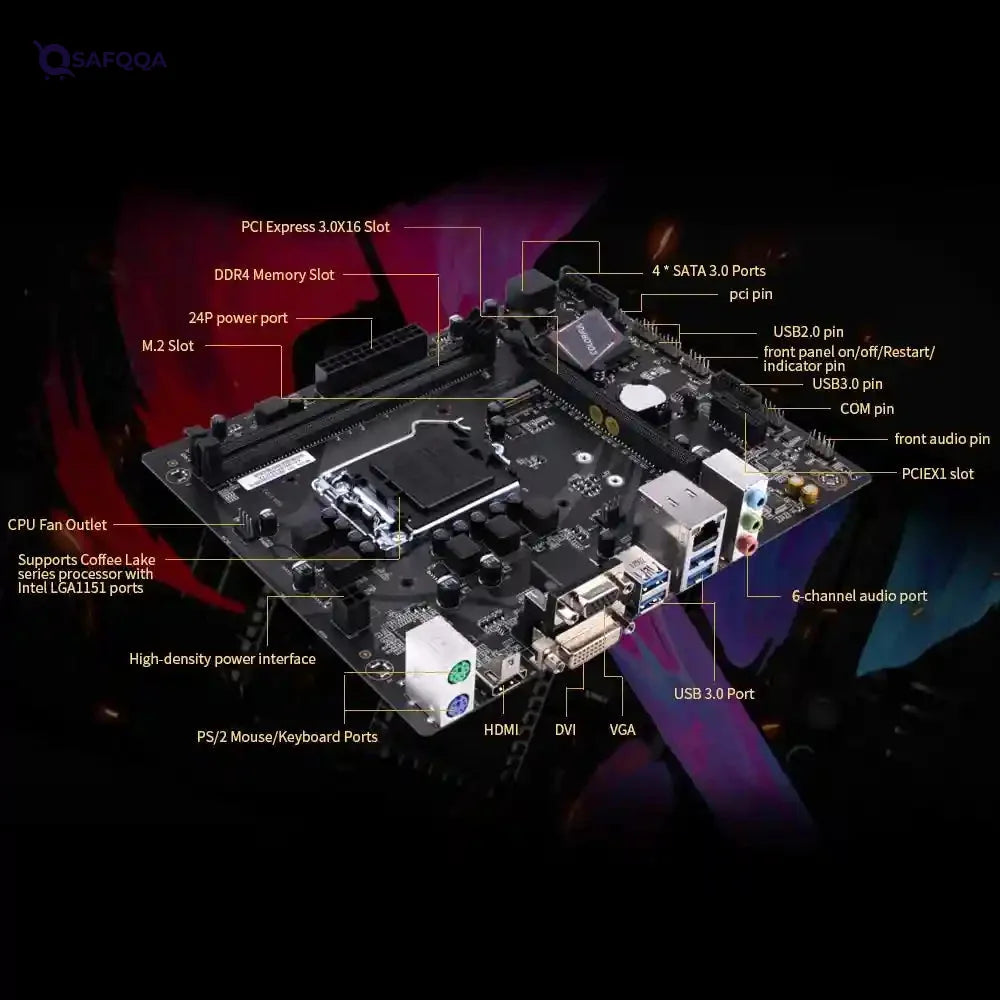 Docooler Motherboard Mainboard Systemboard Multi-Protection  Processor B360 Chipset VGA DVI HDMI SATA3.0 6Gb/s - Safqqa