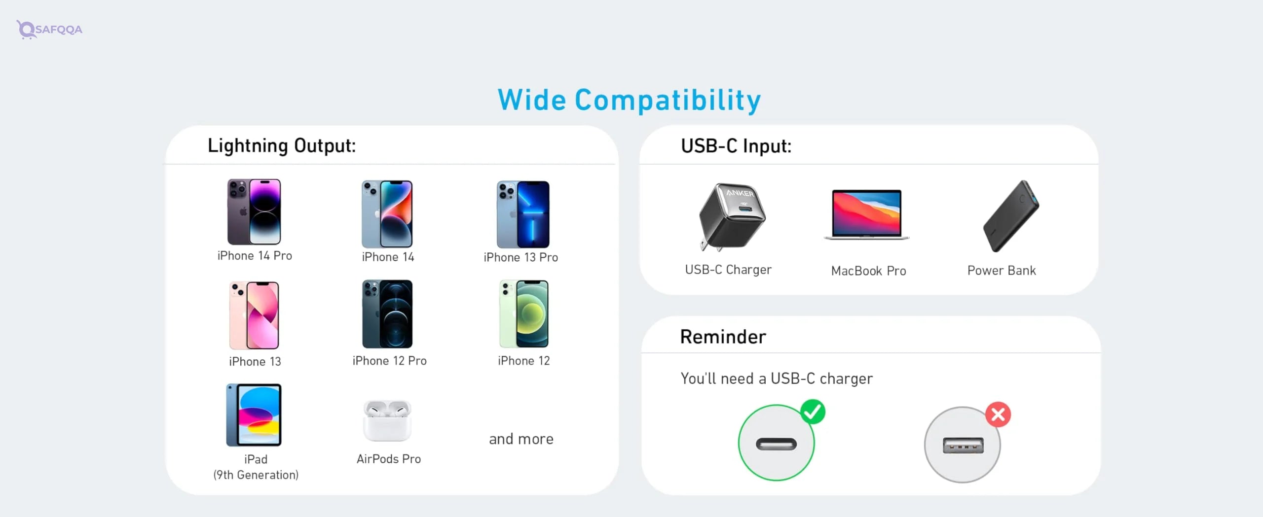 ANKER 322 USB-C to USB-C Cable (3ft/0.9m) USB C Charger Cable A81F5H11 - Safqqa