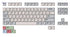 DROP + MiTo XDA Canvas Keycap Set for Tenkeyless Keyboards - Compatible with Cherry MX Switches and Clones (TKL 94-Key Kit) - Safqqa Egypt