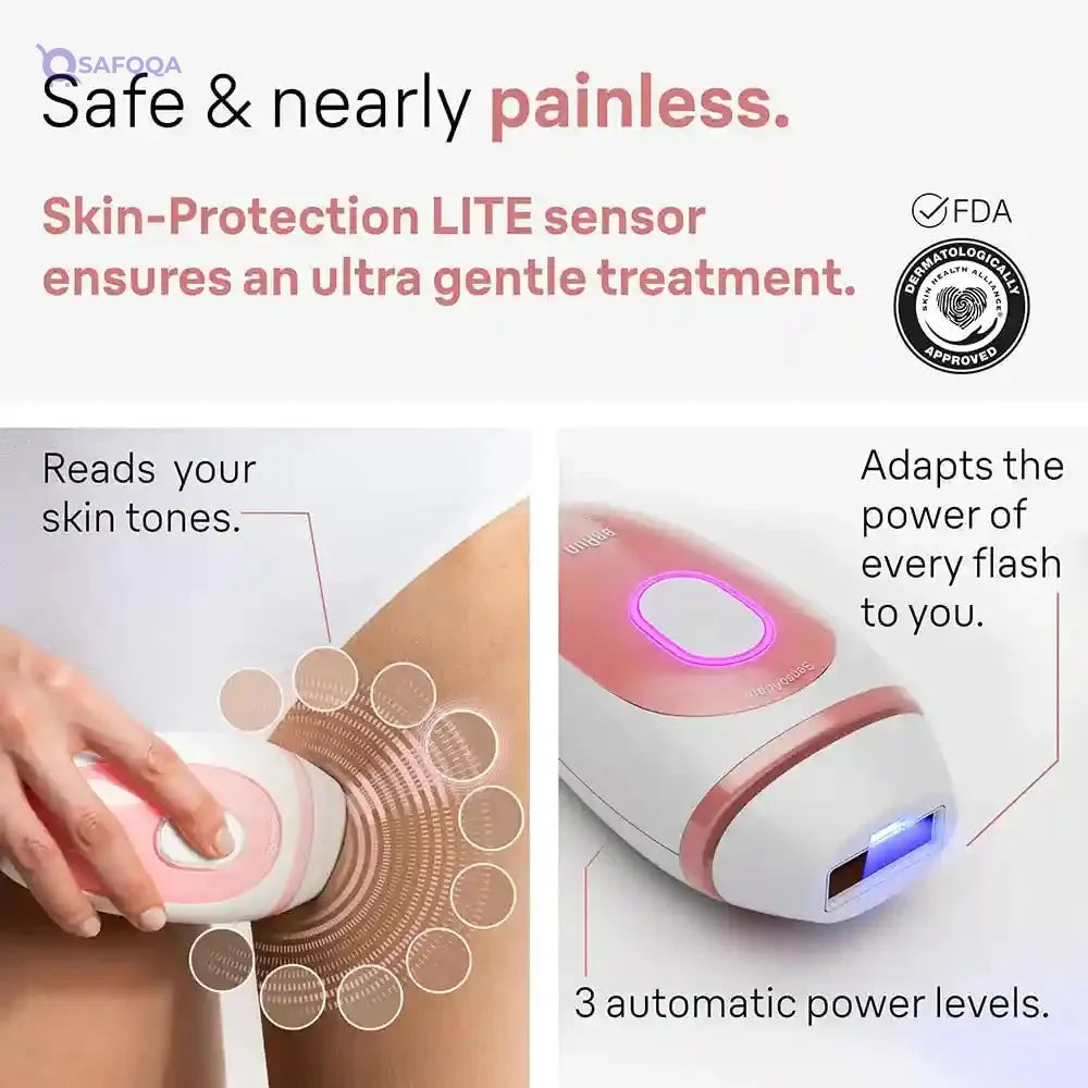 Braun Silk-expert Mini PL1014 IPL with 2 extras, Venus Smooth Razor, Travel Pouch – PL1014 - Safqqa Egypt