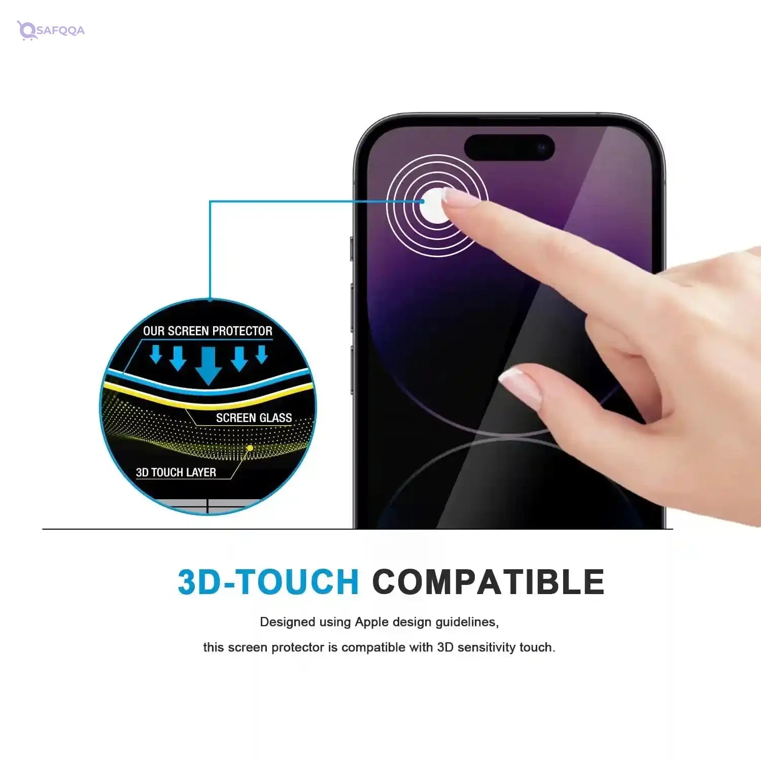 Privacy 9H Tempered Glass Screen Protector With Easy Installation Frame INCLUDED 3D Protector Edge to Edge Protection For iPhone (iPhone 14 Pro Max) - Safqqa Egypt