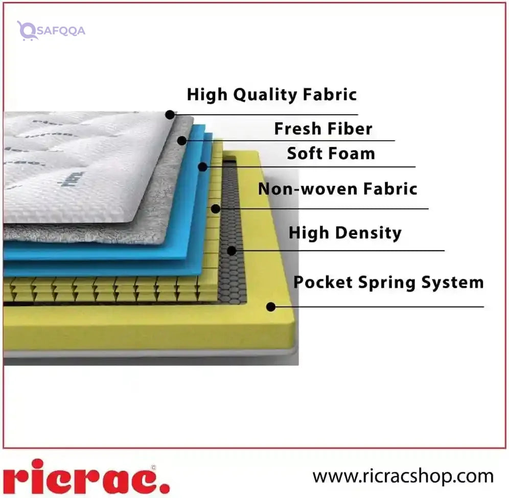 Ricrac Soft foam pocket mattress - 100 x 195 cm - Safqqa