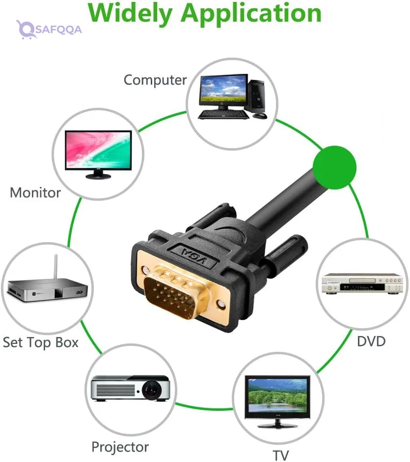 UGREEN Computer Video Monitor Cable ,20 Meters - Safqqa