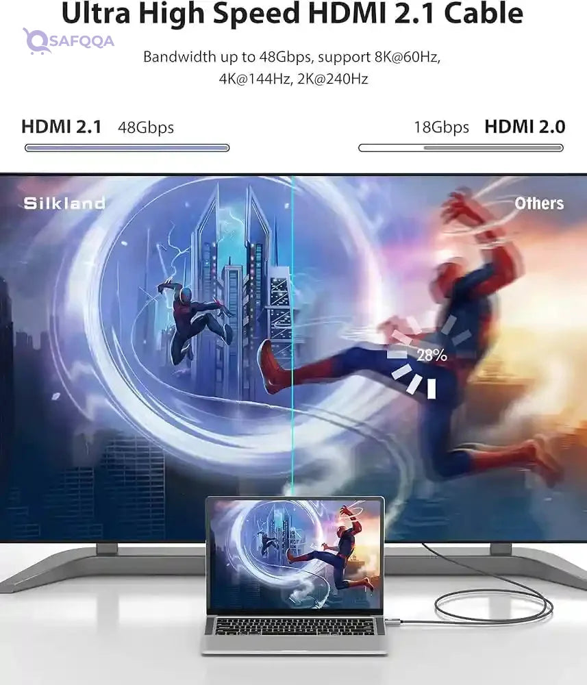 JSAUX HDMI Aluminum Alloy Cable 2M,High-speed HDMI 2.0 for smooth video and audio transfer - Safqqa