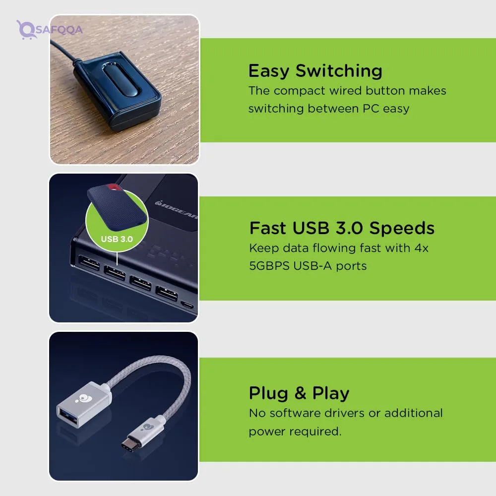 Iogear Peripheral Sharing Switch,Reduces cable clutter and improves workspace organization. - Safqqa